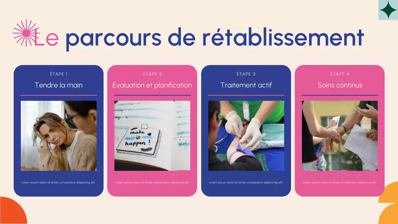 Présentation de promotion de la santé et du rétablissement moderne beige