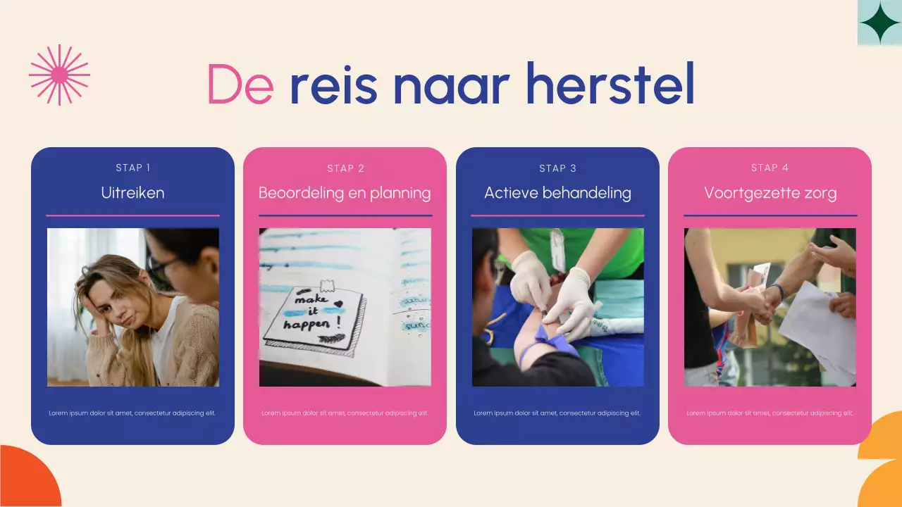 Beige Moderne Gezondheids- en Herstelbevorderingspresentatie