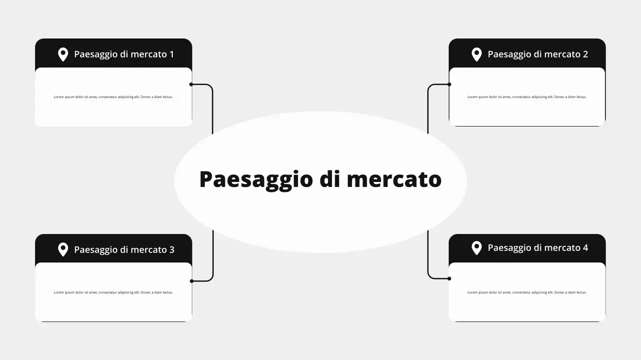 Presentazione della panoramica del mercato moderno in beige e nero