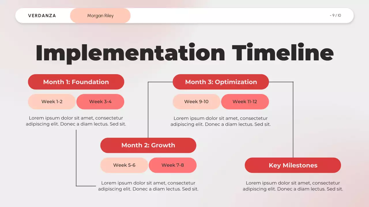 Red Modern Digital Marketing Pitch Presentation