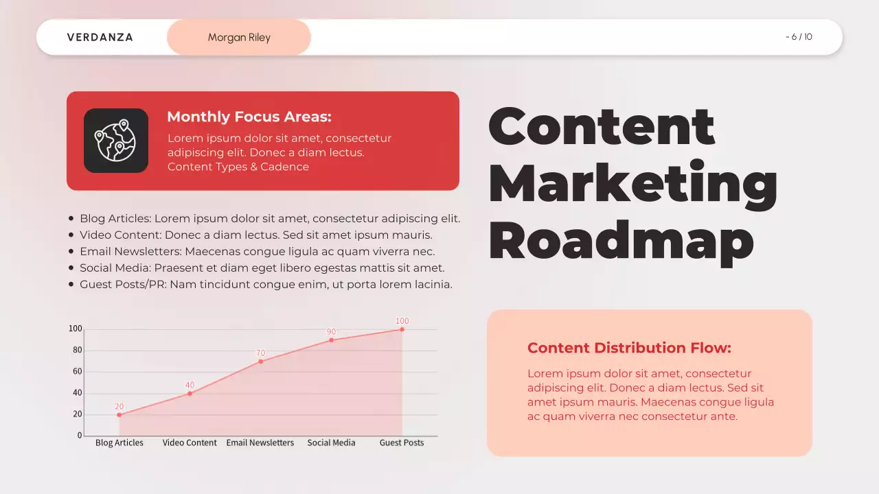 Red Modern Digital Marketing Pitch Presentation