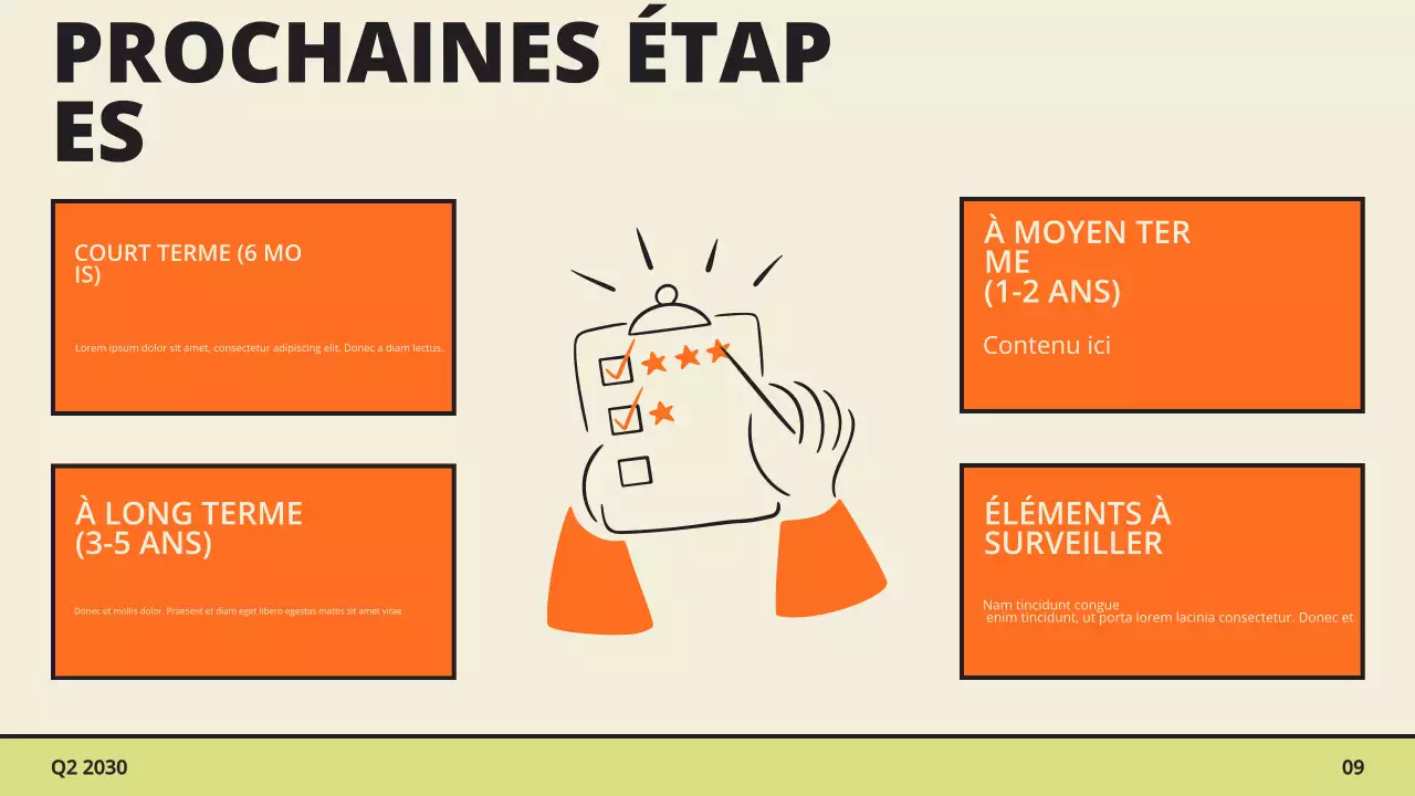 Présentation du rapport sur les tendances du marché