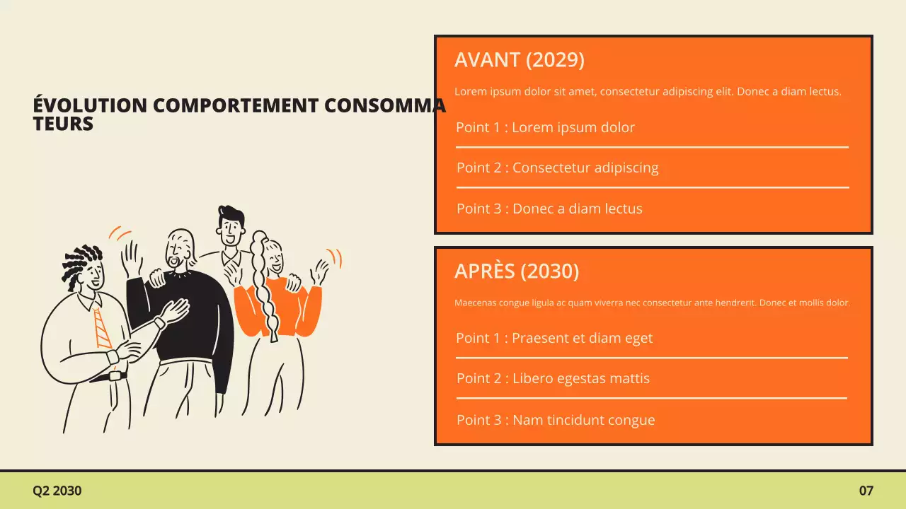 Présentation du rapport sur les tendances du marché