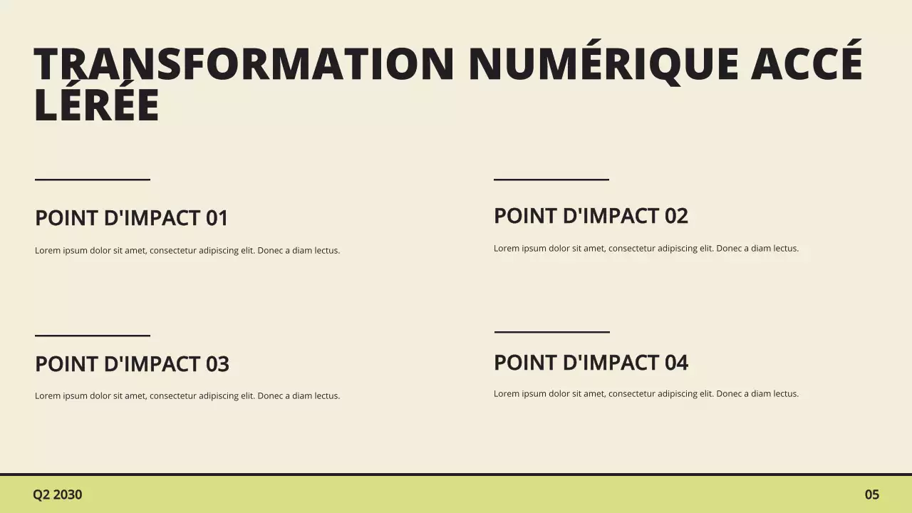 Présentation du rapport sur les tendances du marché