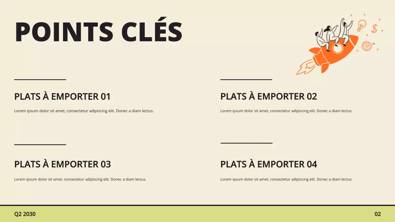 Présentation du rapport sur les tendances du marché