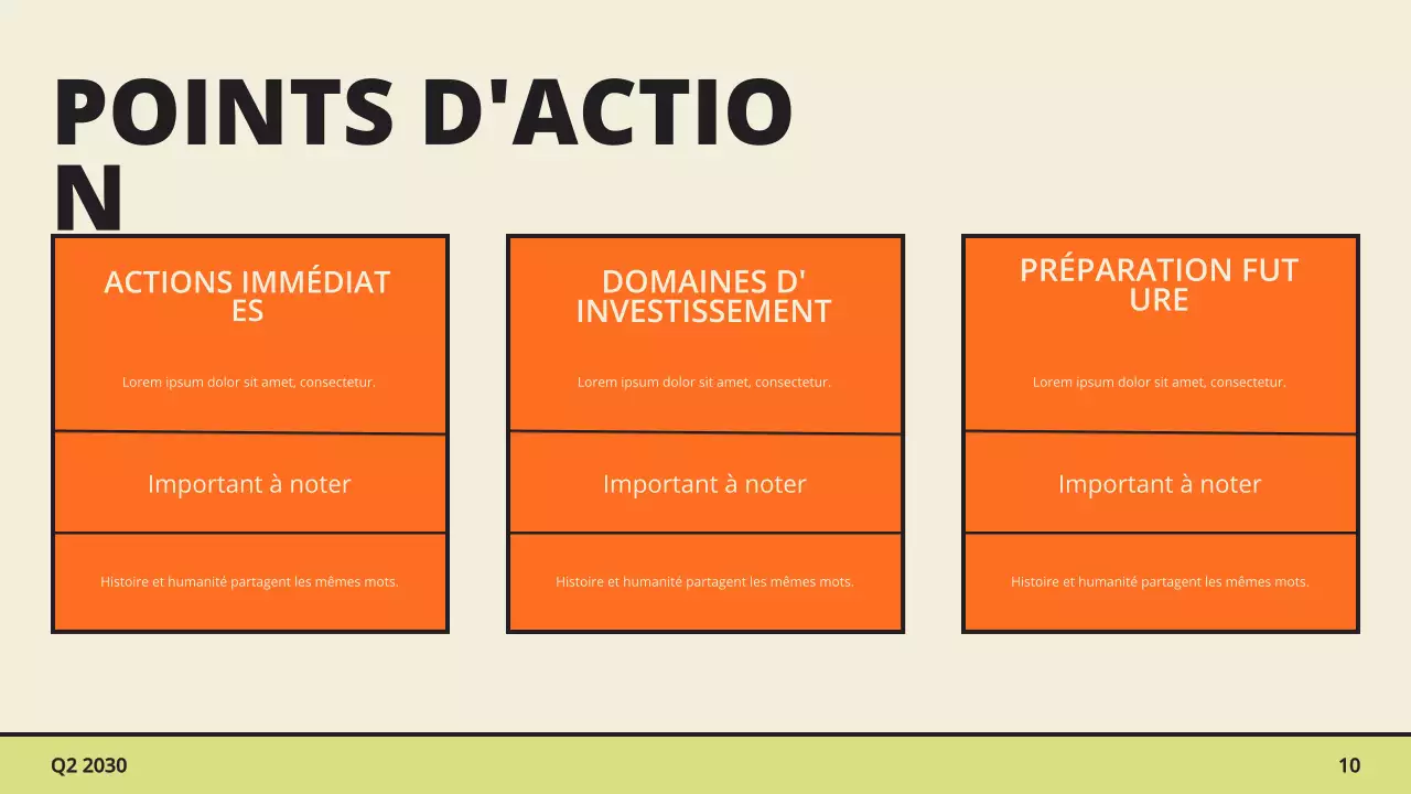 Présentation du rapport sur les tendances du marché