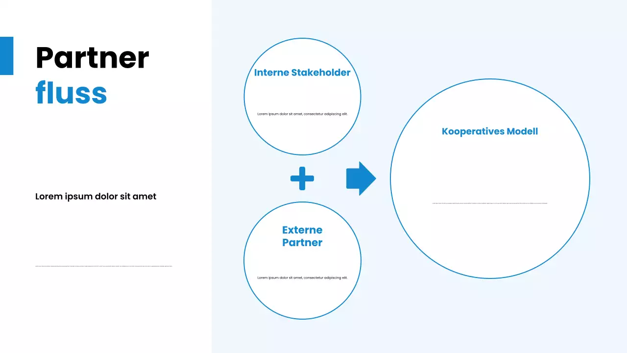 Präsentation zu modernen Trends im Gesundheitswesen