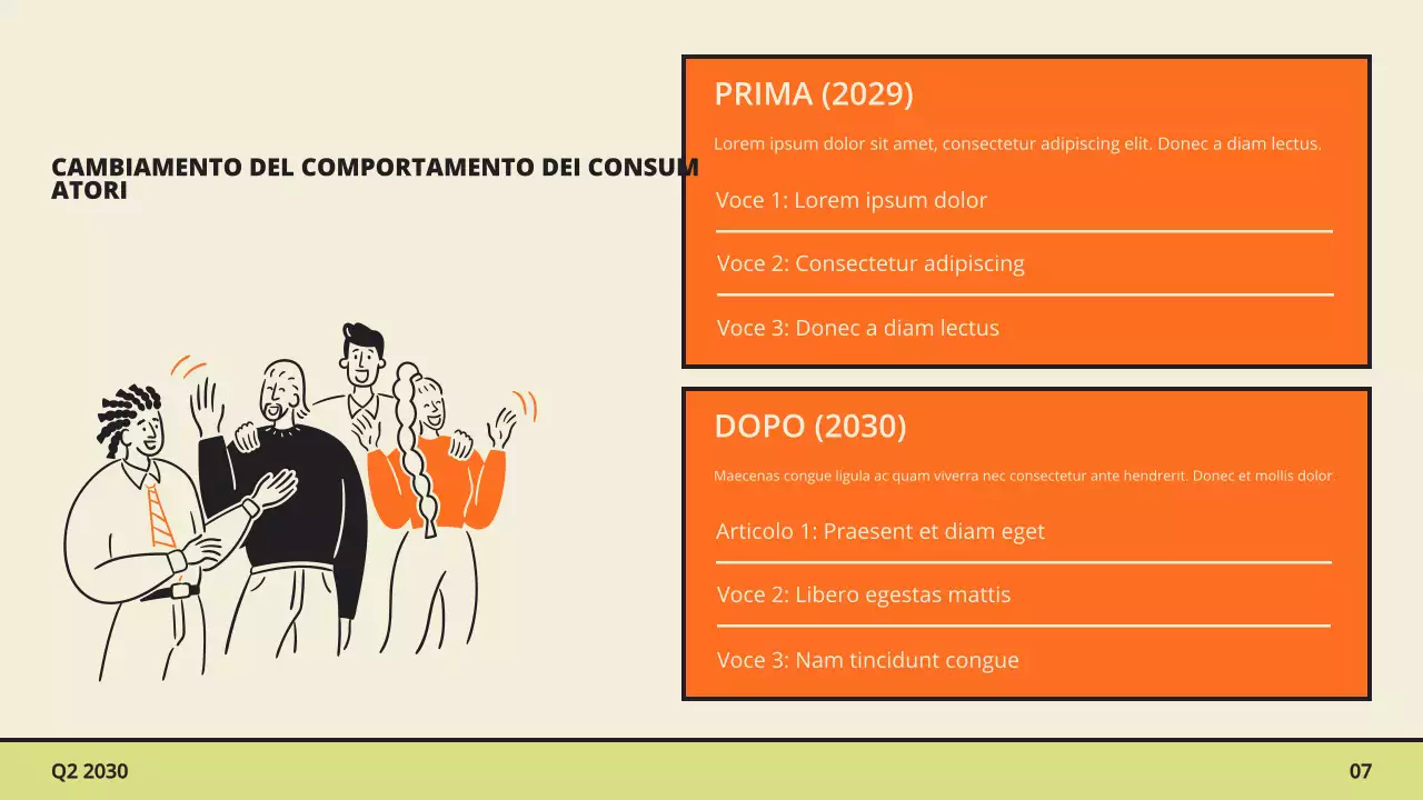 Presentazione del rapporto sulle tendenze di mercato