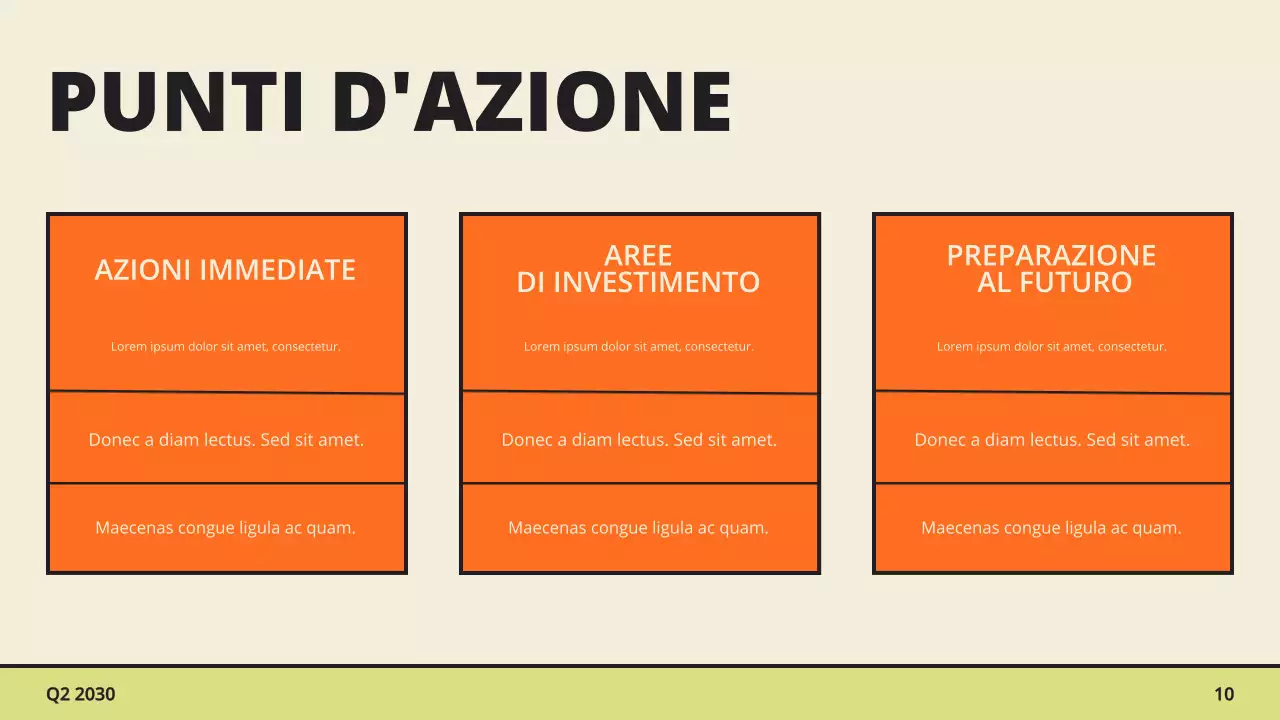 Presentazione del rapporto sulle tendenze di mercato