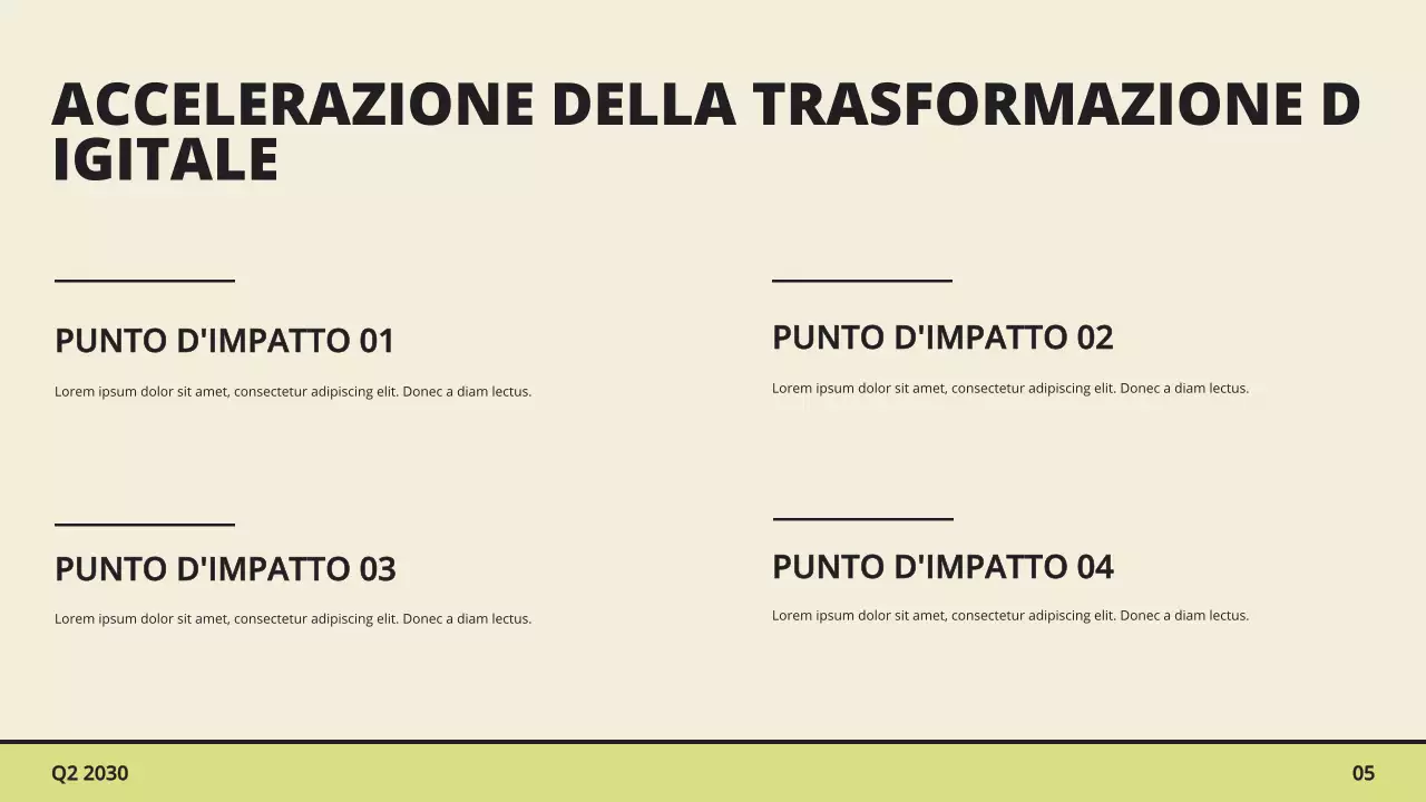 Presentazione del rapporto sulle tendenze di mercato