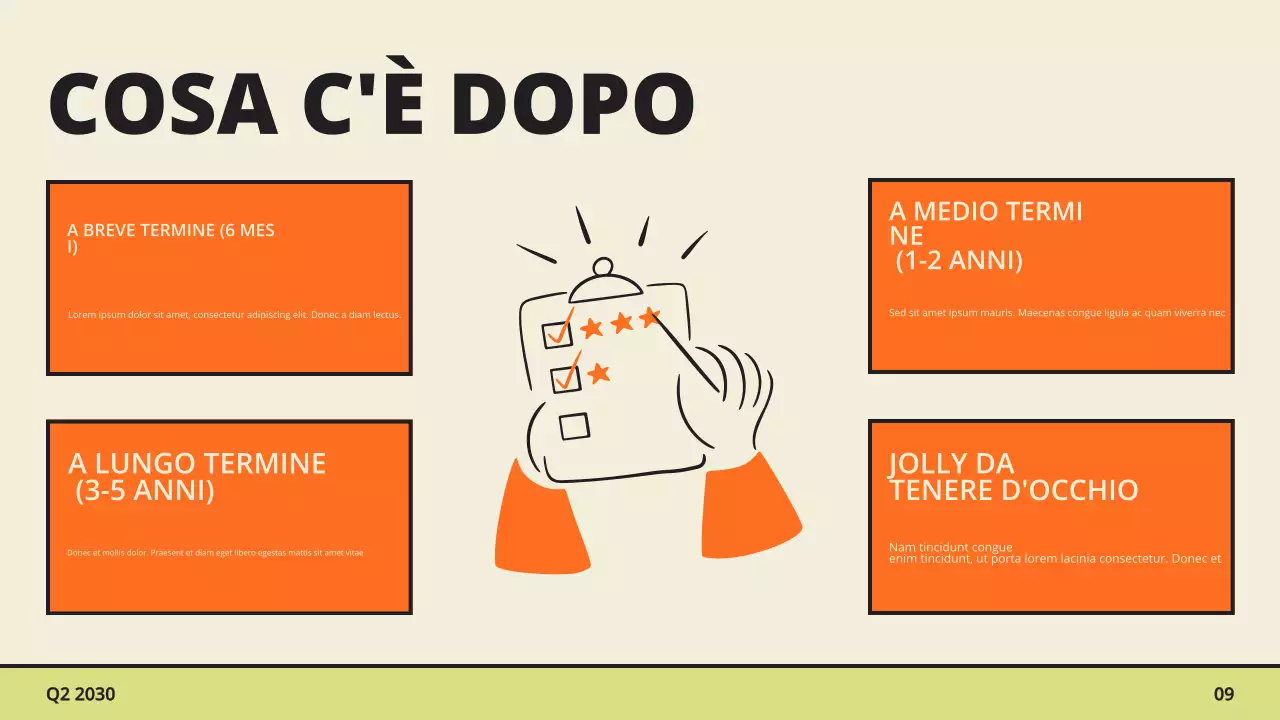 Presentazione del rapporto sulle tendenze di mercato