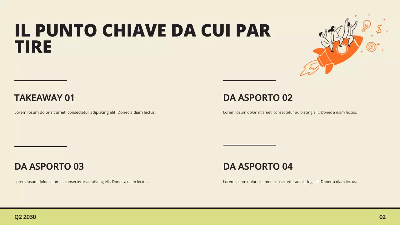 Presentazione del rapporto sulle tendenze di mercato