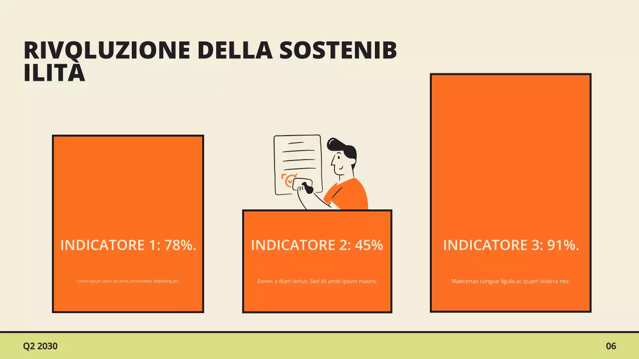Presentazione del rapporto sulle tendenze di mercato