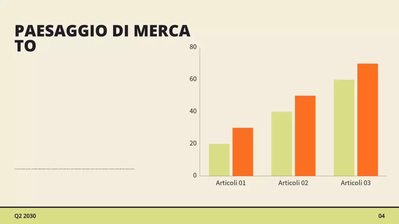 Presentazione del rapporto sulle tendenze di mercato