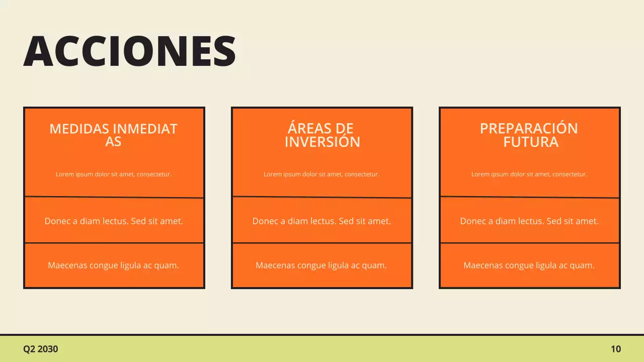 Presentación del informe de tendencias del mercado