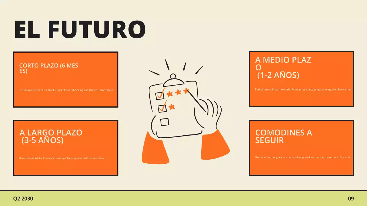 Presentación del informe de tendencias del mercado