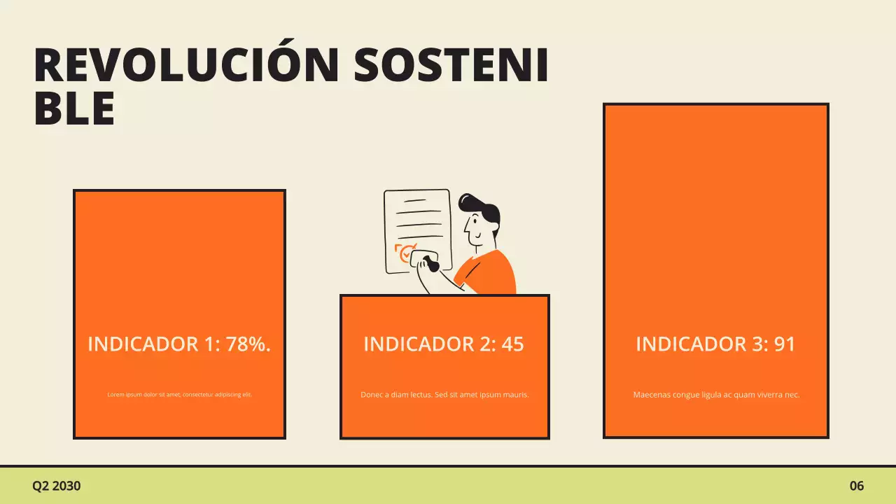 Presentación del informe de tendencias del mercado