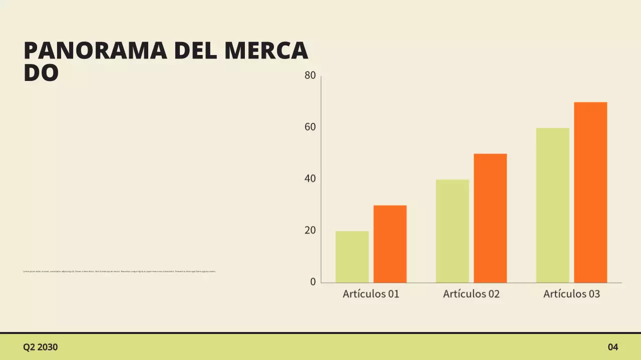 Presentación del informe de tendencias del mercado
