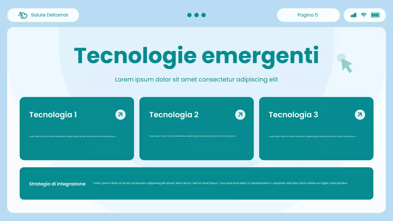 Presentazione del report "Blue and Green Modern UI and UX Healthcare Insights"
