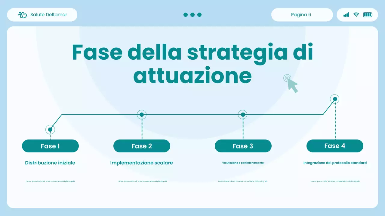 Presentazione del report "Blue and Green Modern UI and UX Healthcare Insights"