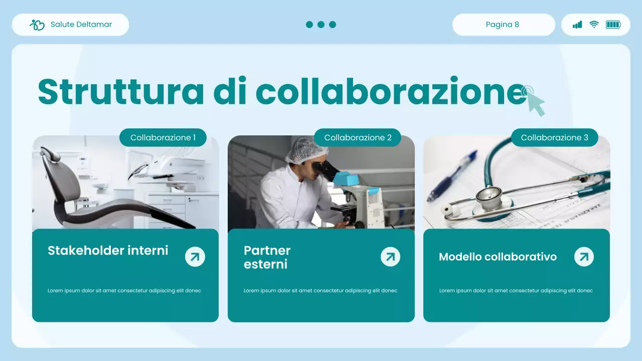Presentazione del report "Blue and Green Modern UI and UX Healthcare Insights"
