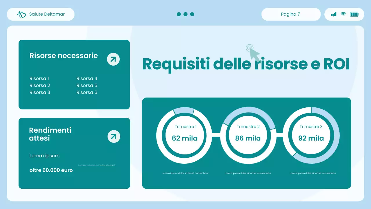 Presentazione del report "Blue and Green Modern UI and UX Healthcare Insights"