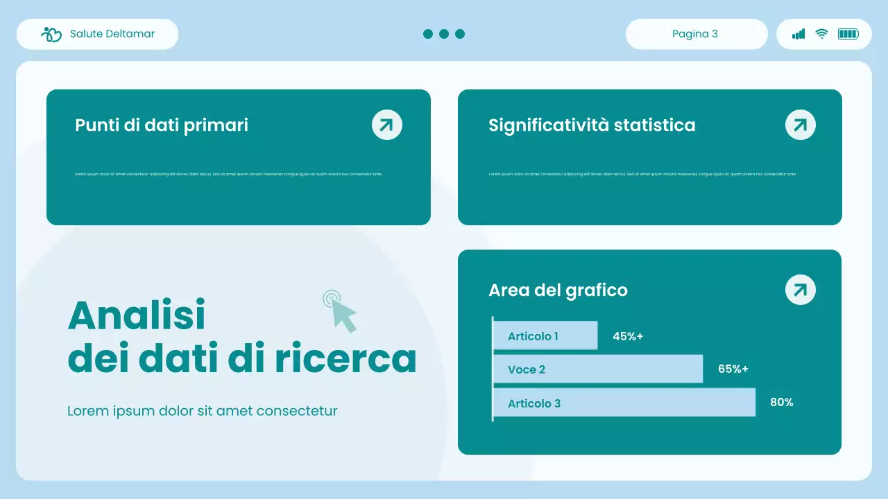 Presentazione del report "Blue and Green Modern UI and UX Healthcare Insights"