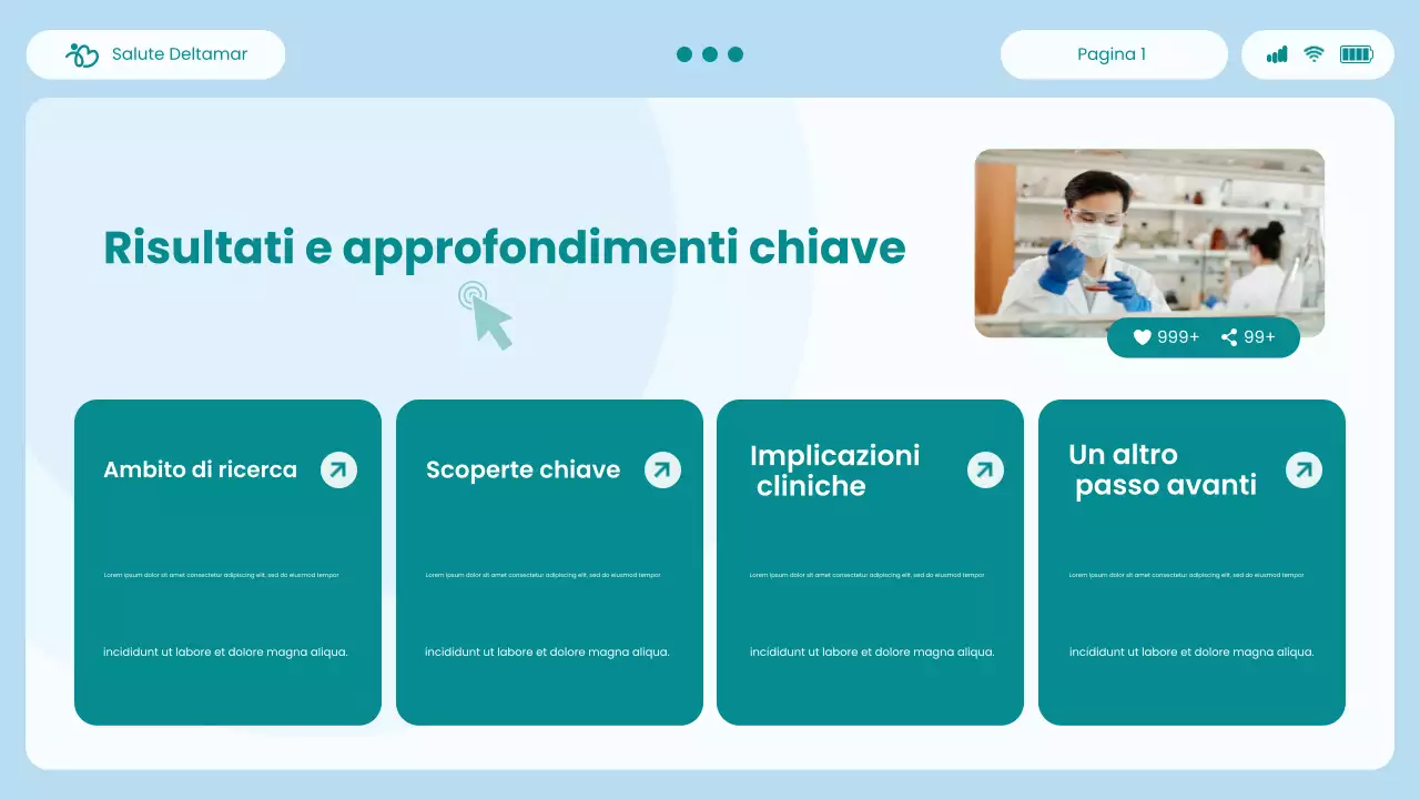 Presentazione del report "Blue and Green Modern UI and UX Healthcare Insights"