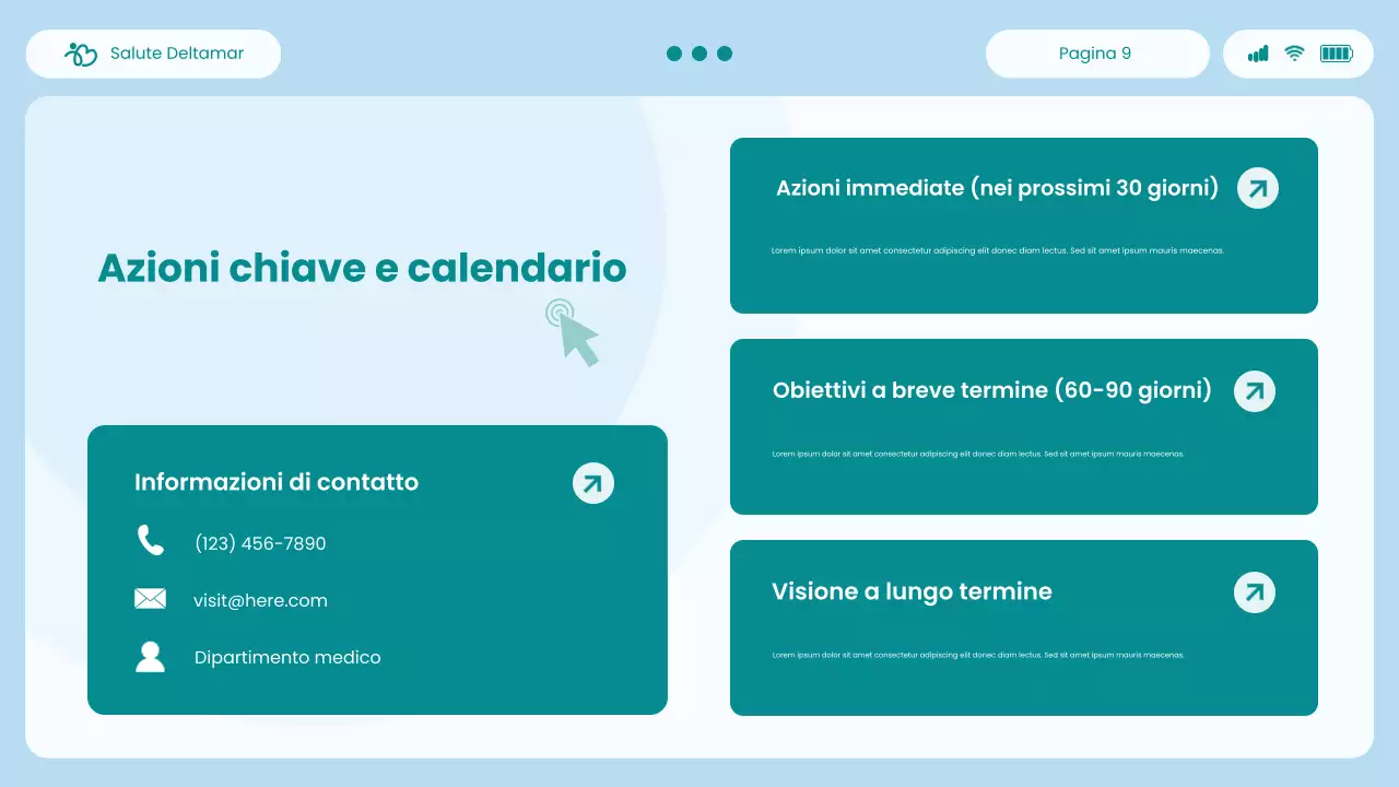 Presentazione del report "Blue and Green Modern UI and UX Healthcare Insights"