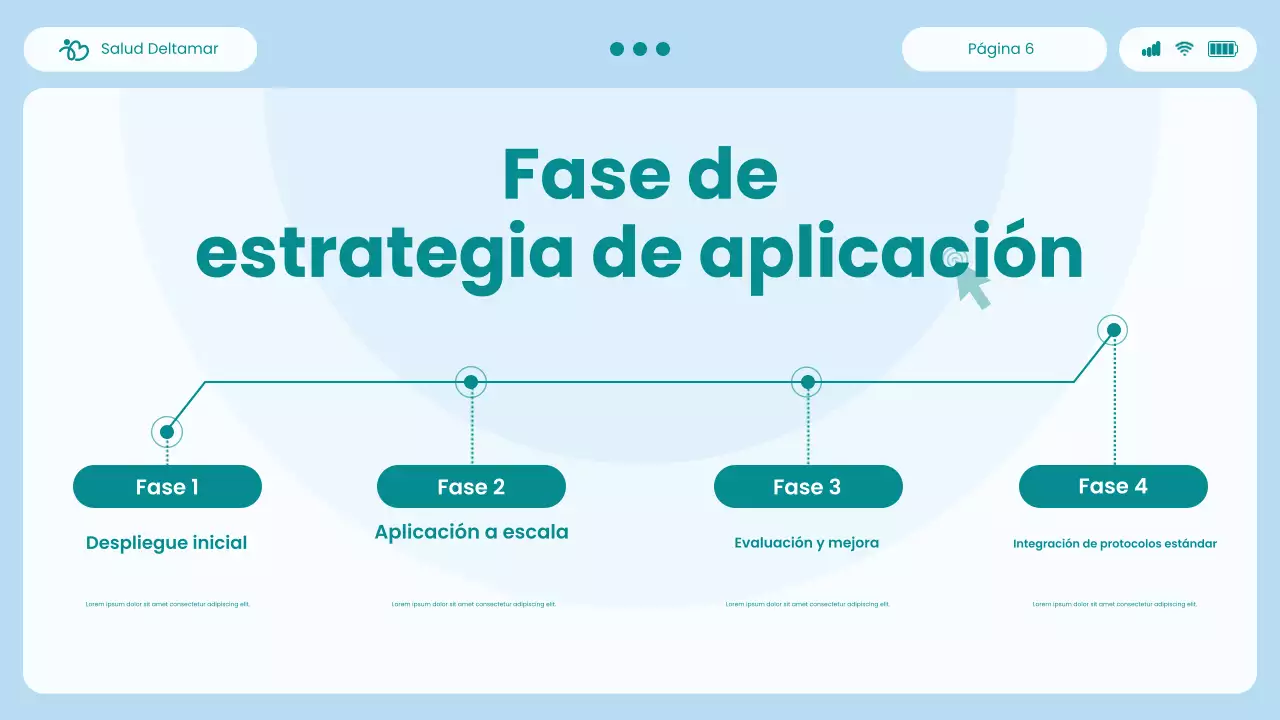 Presentación del informe sobre perspectivas de atención médica con interfaz de usuario y experiencia de usuario modernas de Blue and Green