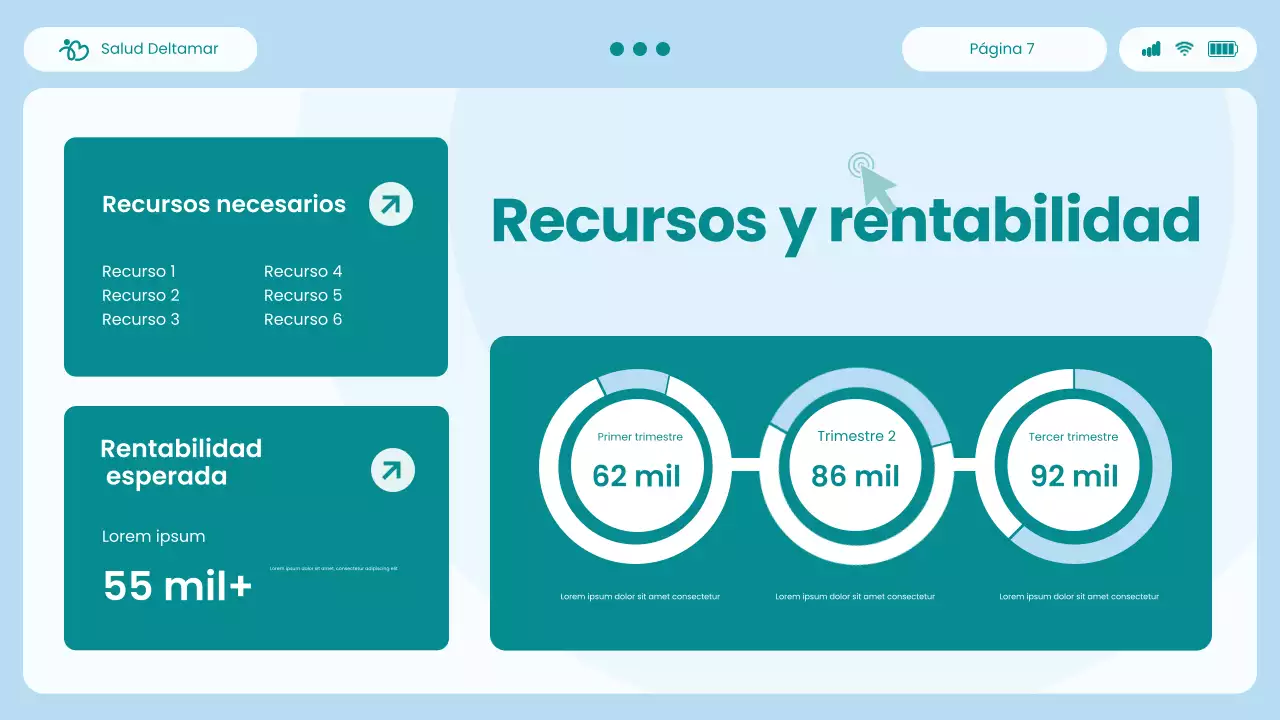 Presentación del informe sobre perspectivas de atención médica con interfaz de usuario y experiencia de usuario modernas de Blue and Green