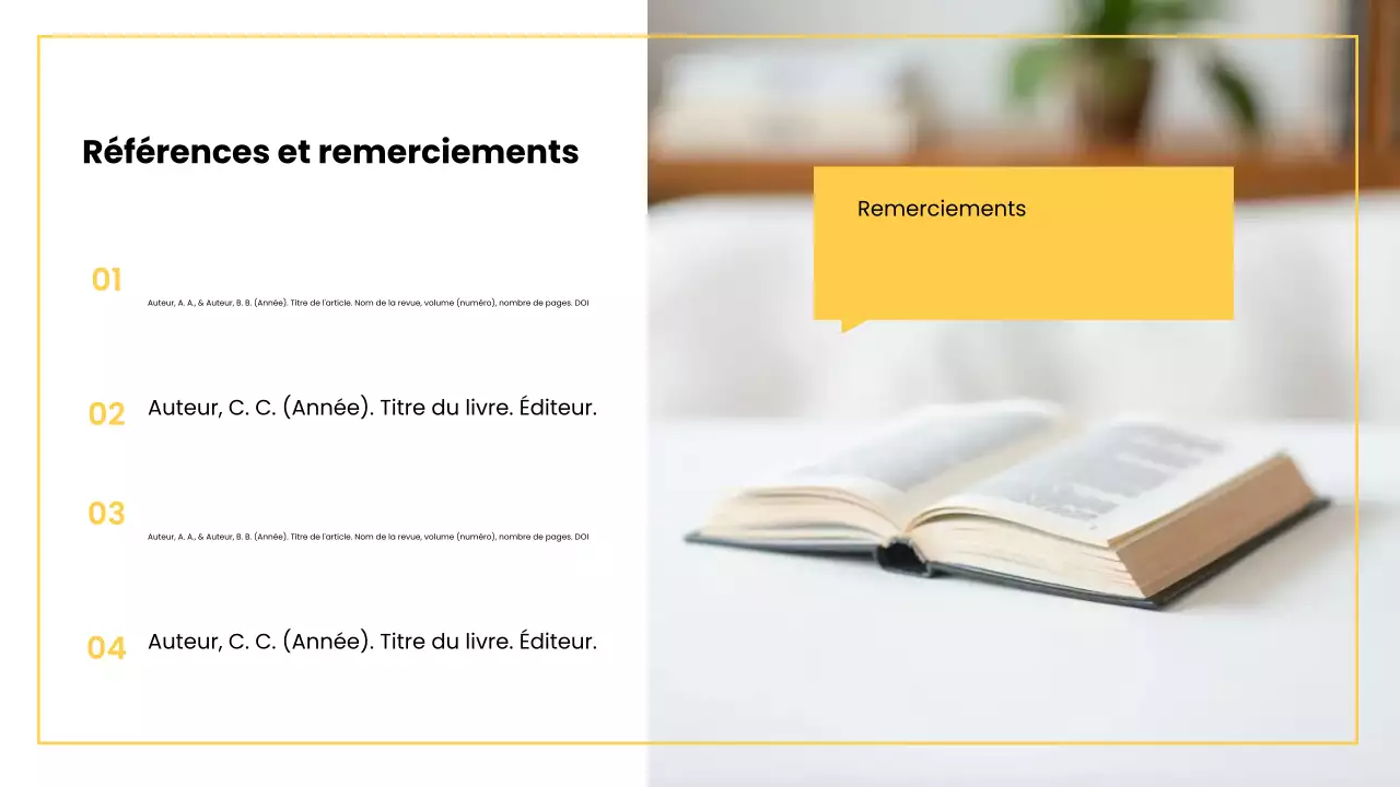 Présentation de la proposition de recherche moderne jaune