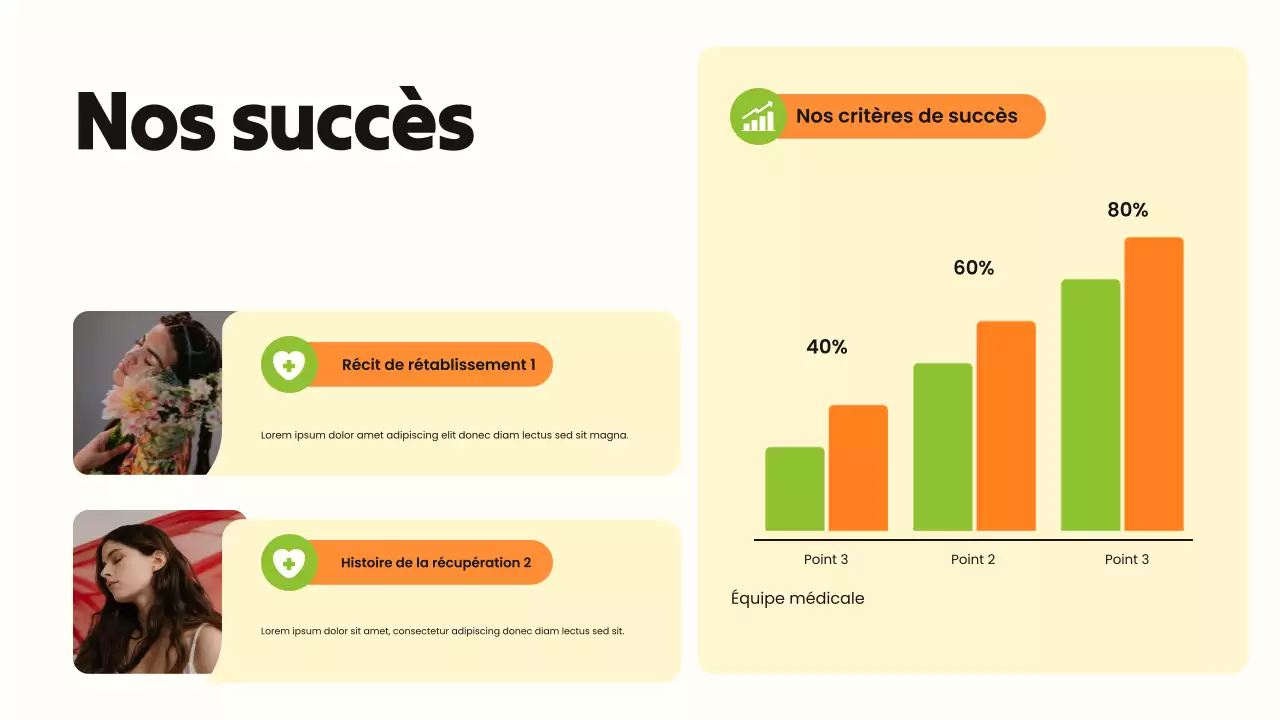 Présentation illustrative en gras, vert et orange, sur la toxicomanie