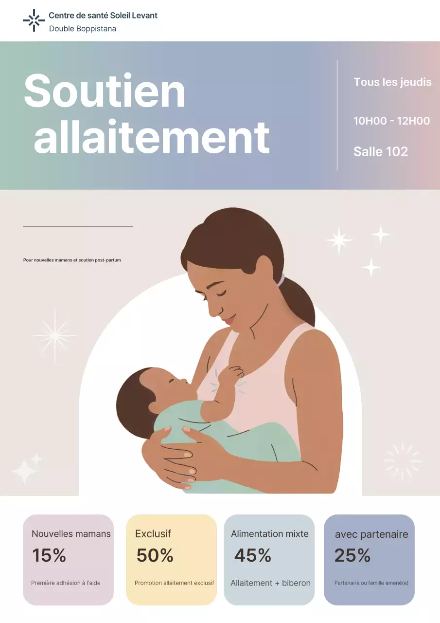 Hôpital médical de soutien à l'allaitement maternel moderne et pastel