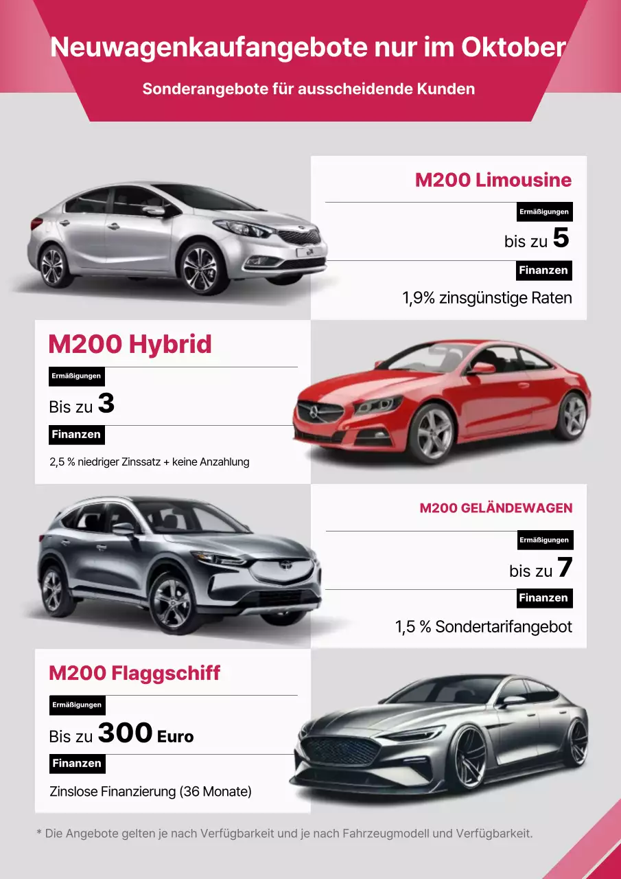 Rosa moderner Autoverkauf