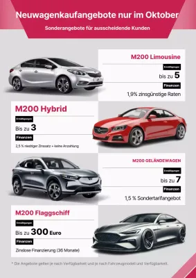 Rosa moderner Autoverkauf