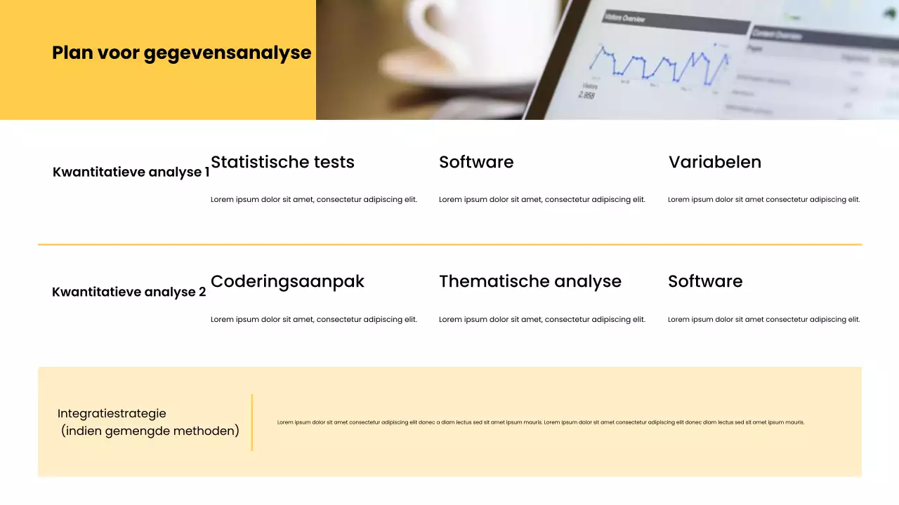 Gele moderne onderzoeksvoorstelpresentatie