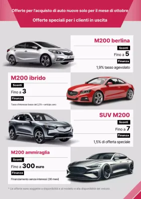 Vendita di auto moderne rosa