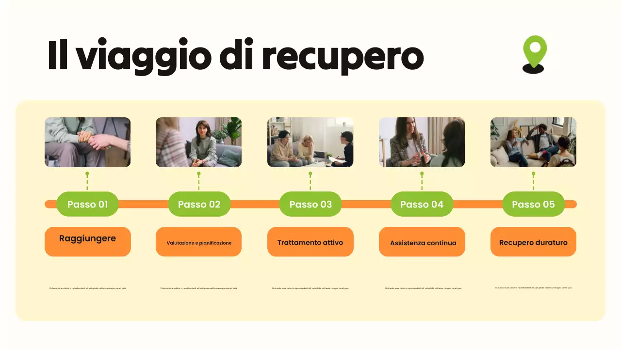 Presentazione illustrativa sull'abuso di sostanze in grassetto verde e arancione