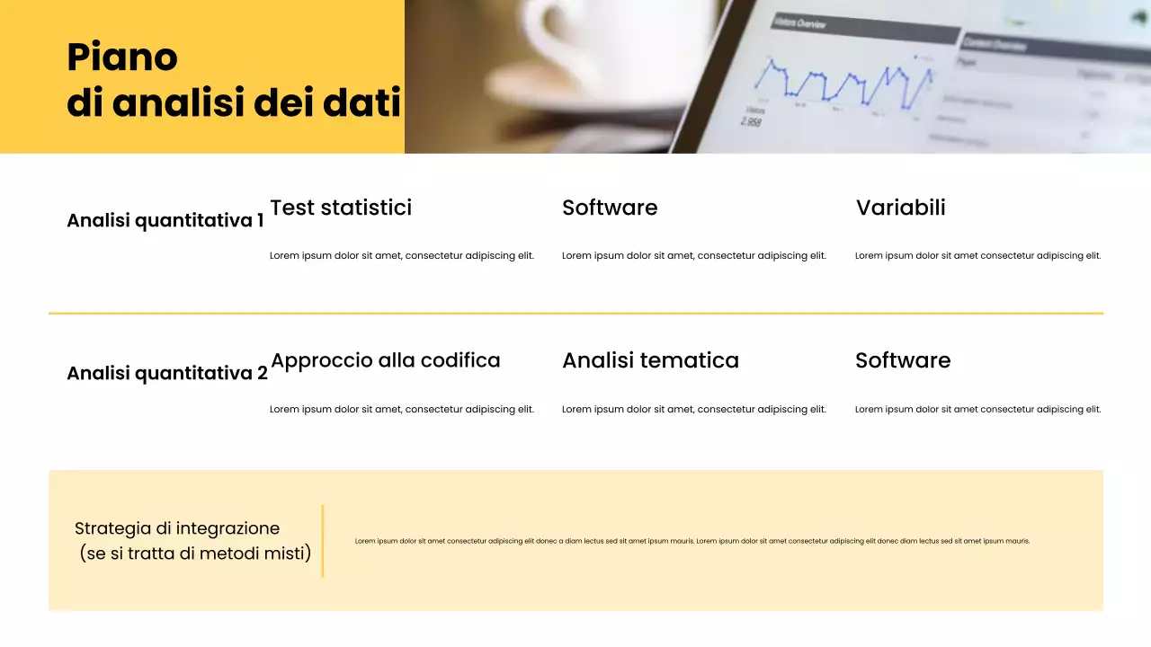Presentazione della proposta di ricerca moderna gialla