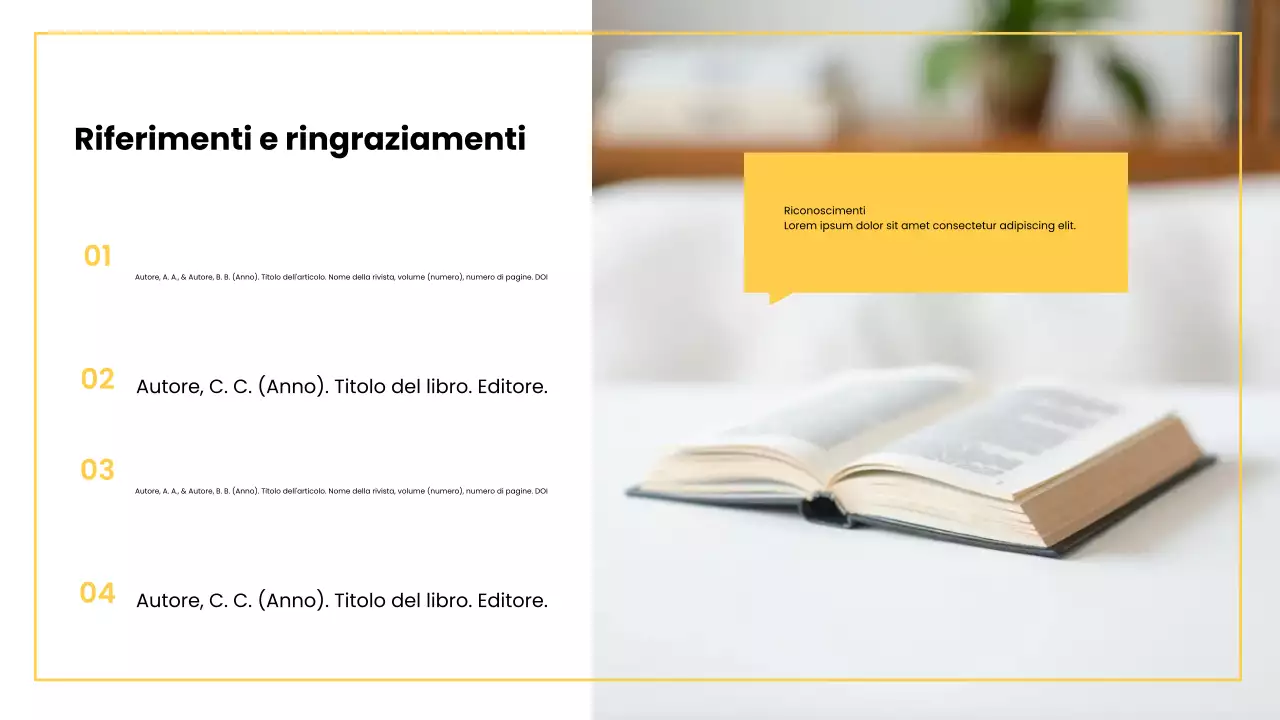 Presentazione della proposta di ricerca moderna gialla