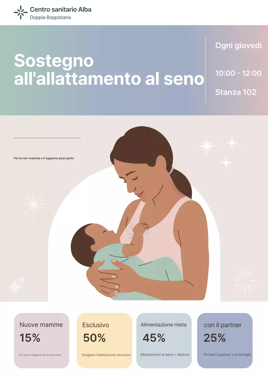 Supporto per l'allattamento al seno moderno pastello in ospedale