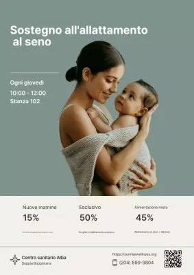 Sage Modern Breastfeeding Support Ospedale Medico