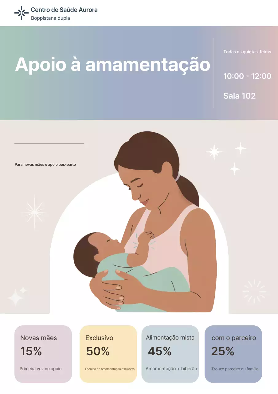 Suporte para amamentação moderno em tons pastel Hospital Médico