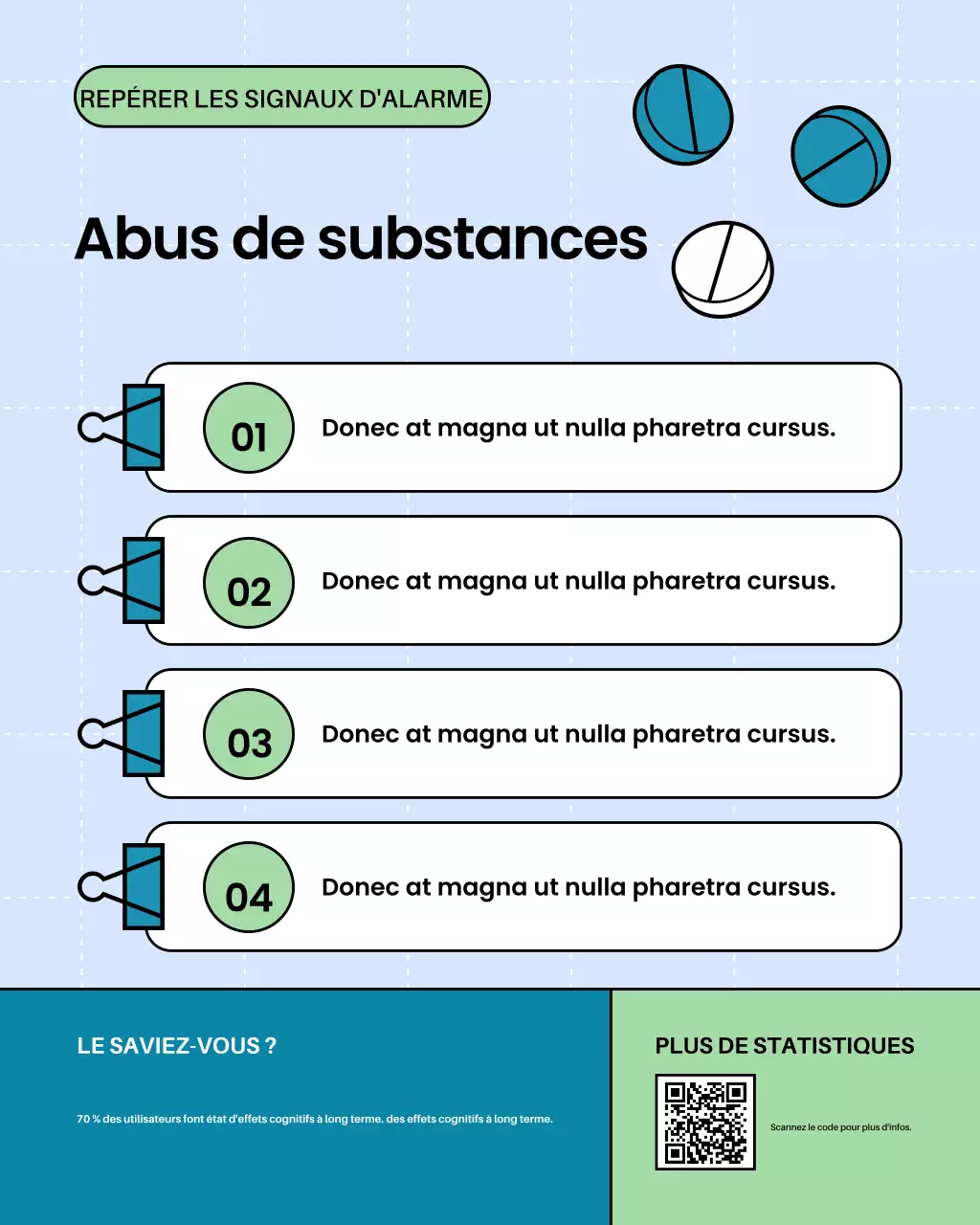 Publication Instagram du guide de sensibilisation aux substances Blue Modern