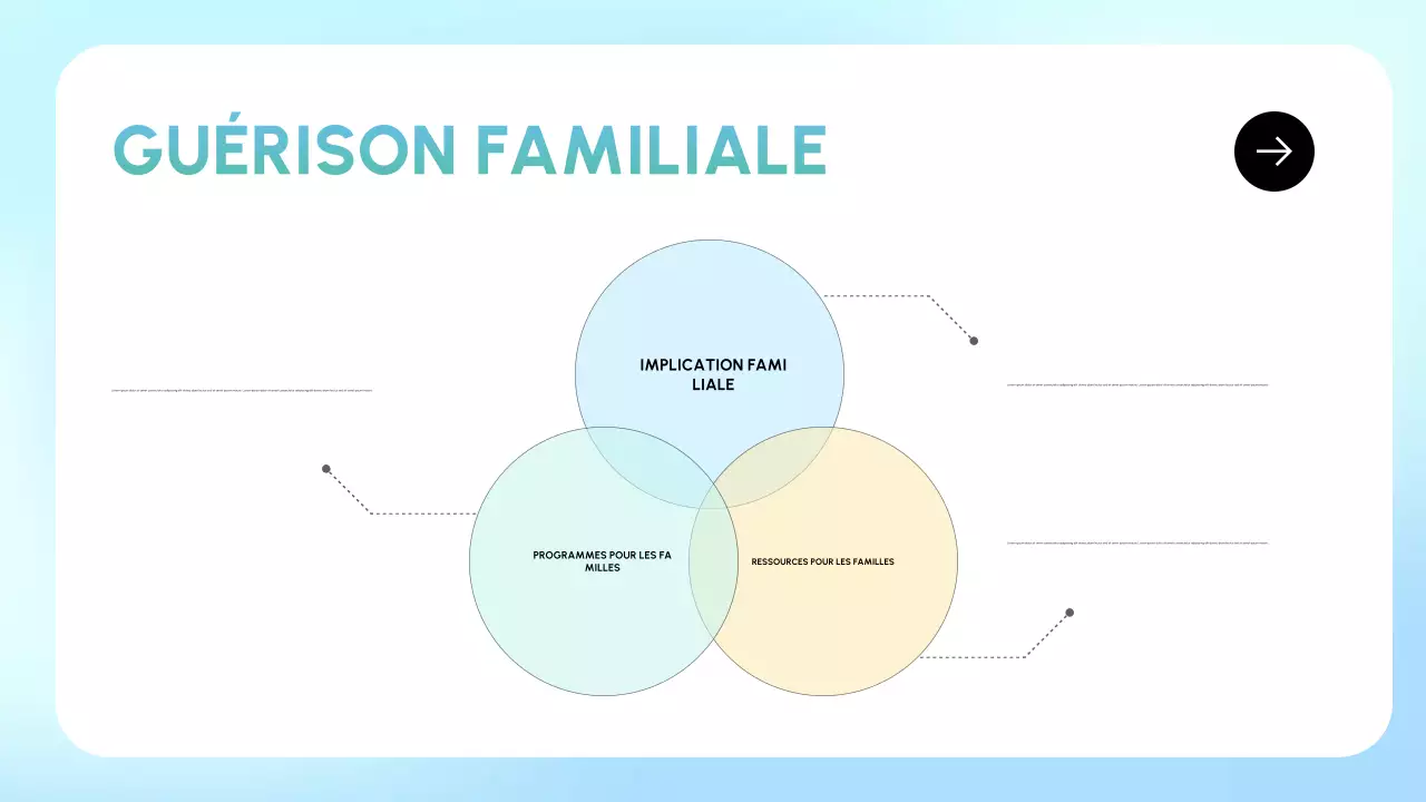 présentation de récupération minimale bleue