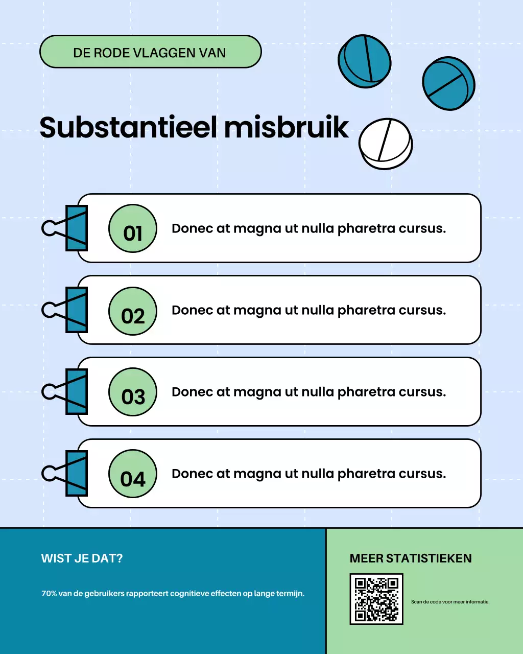 Instagram-bericht over de Blue Modern Substance Awareness Guide