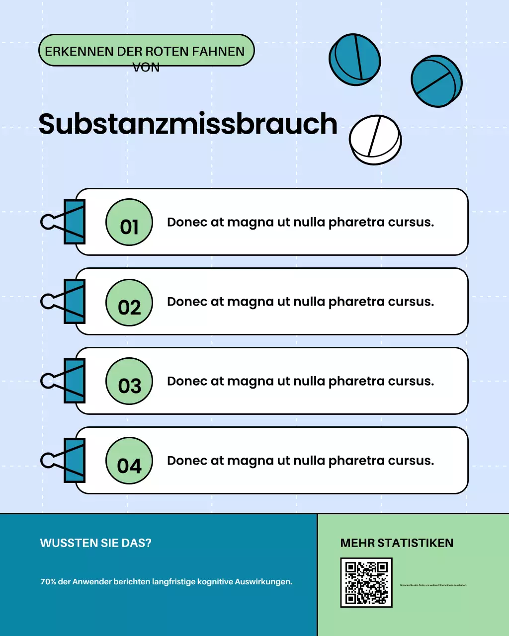 Instagram-Beitrag zum Blue Modern Substance Awareness Guide