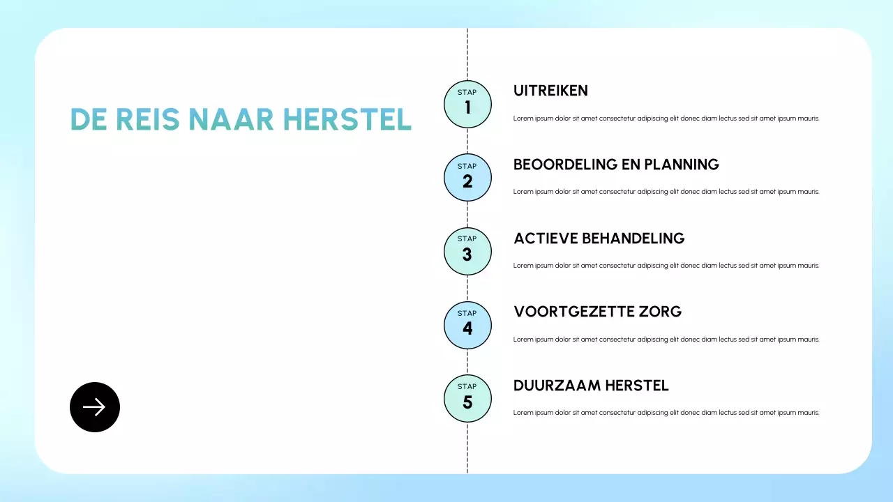 blauwe minimale herstelpresentatie