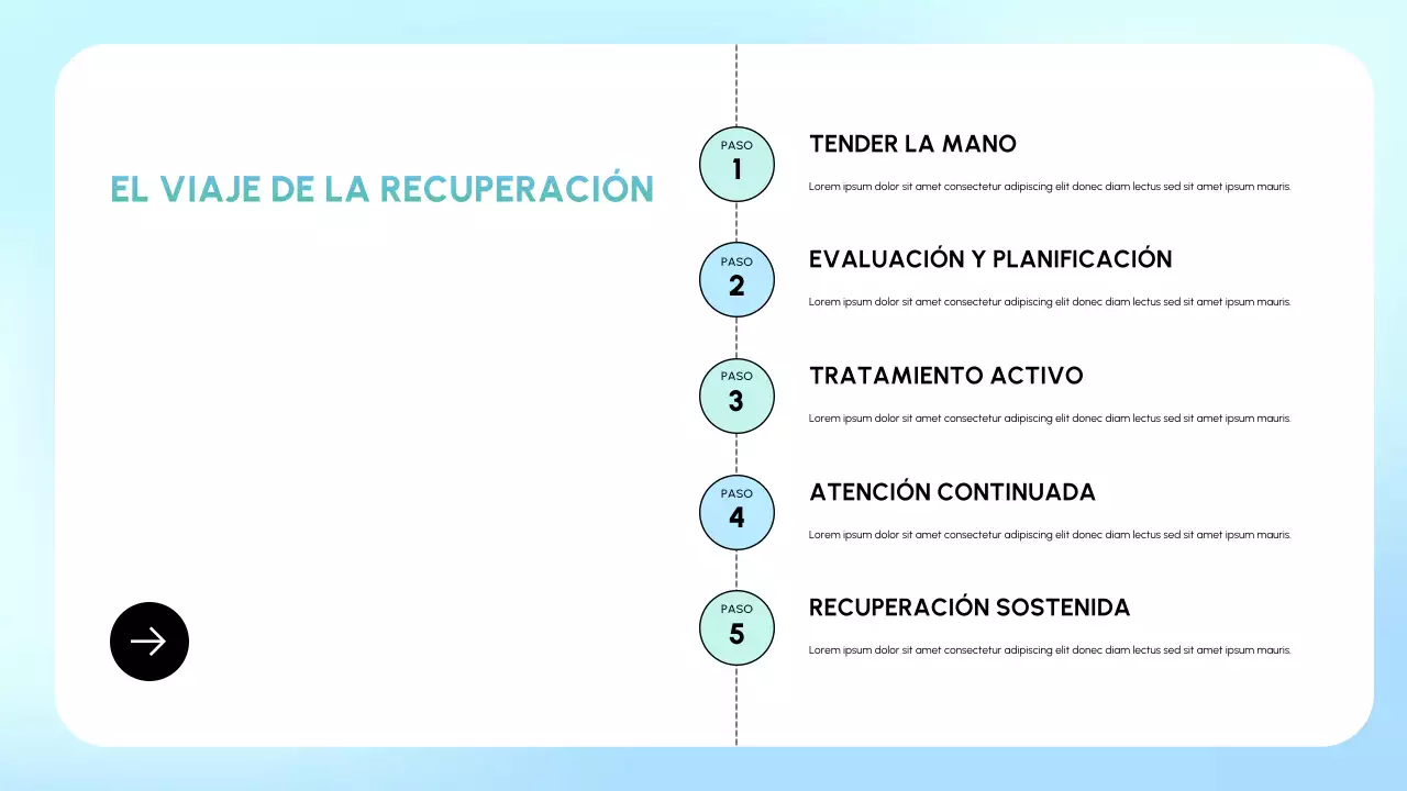 Presentación de recuperación mínima azul